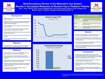 Sample Poster Presentation In Nursing
